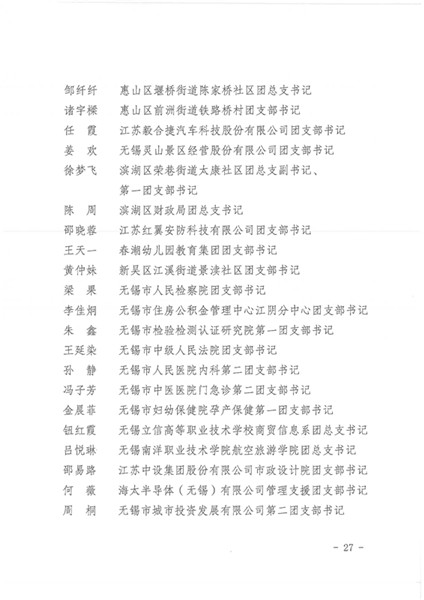 团锡委发〔2023〕7号  关于表扬无锡市五四红旗团委（团支部）、无锡市优秀共青团员、无锡市优秀共青团干部的通知_26_副本.jpg
