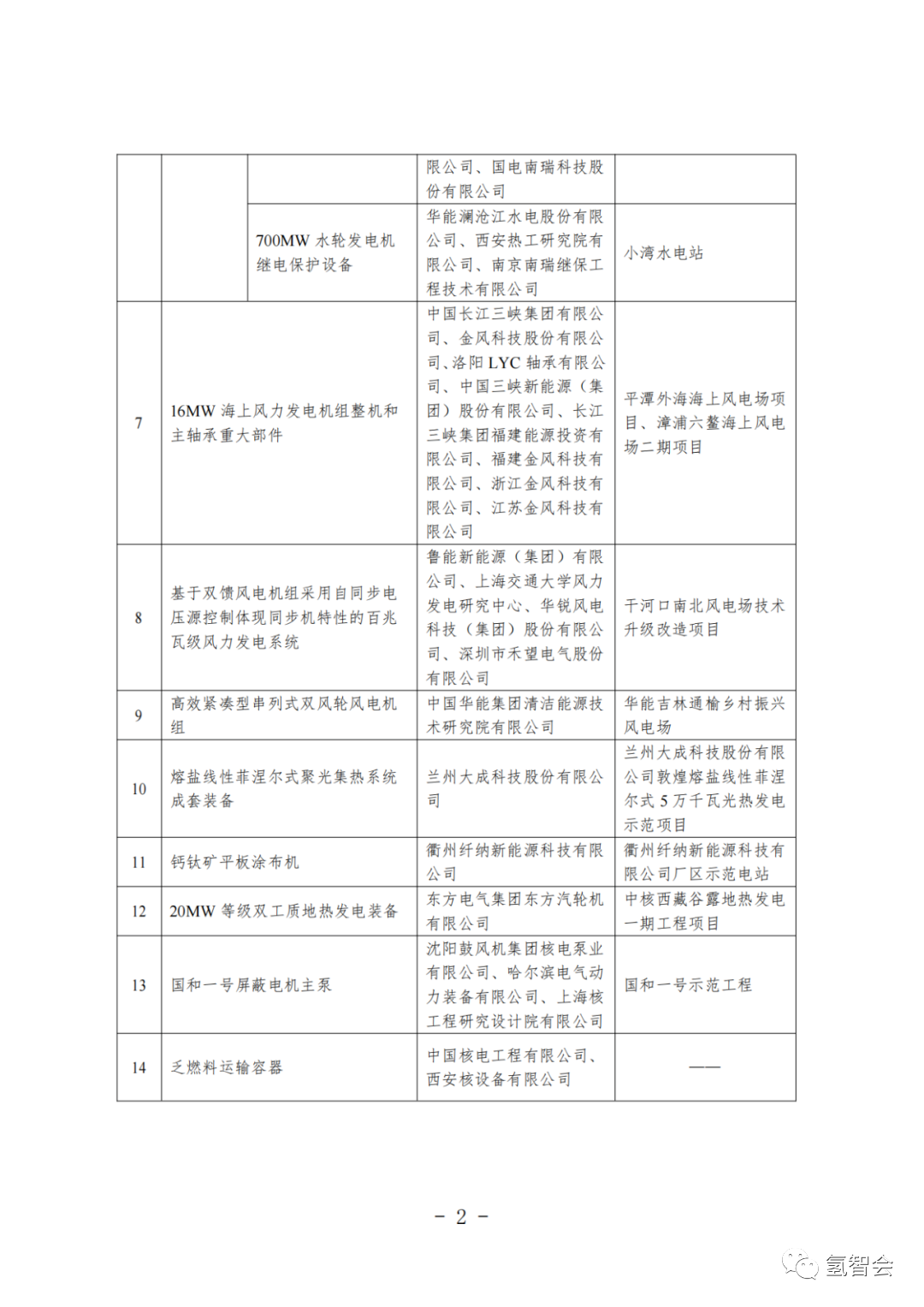 1698888842358505.png a85ce0309cdf752035567394a93d61cf.png