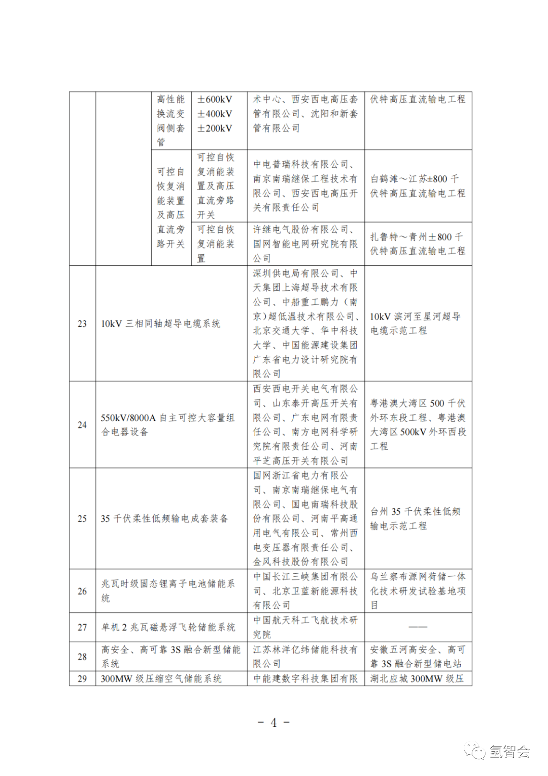 1698888877232571.png ff7d724cca2af92003380a231014e7ec.png