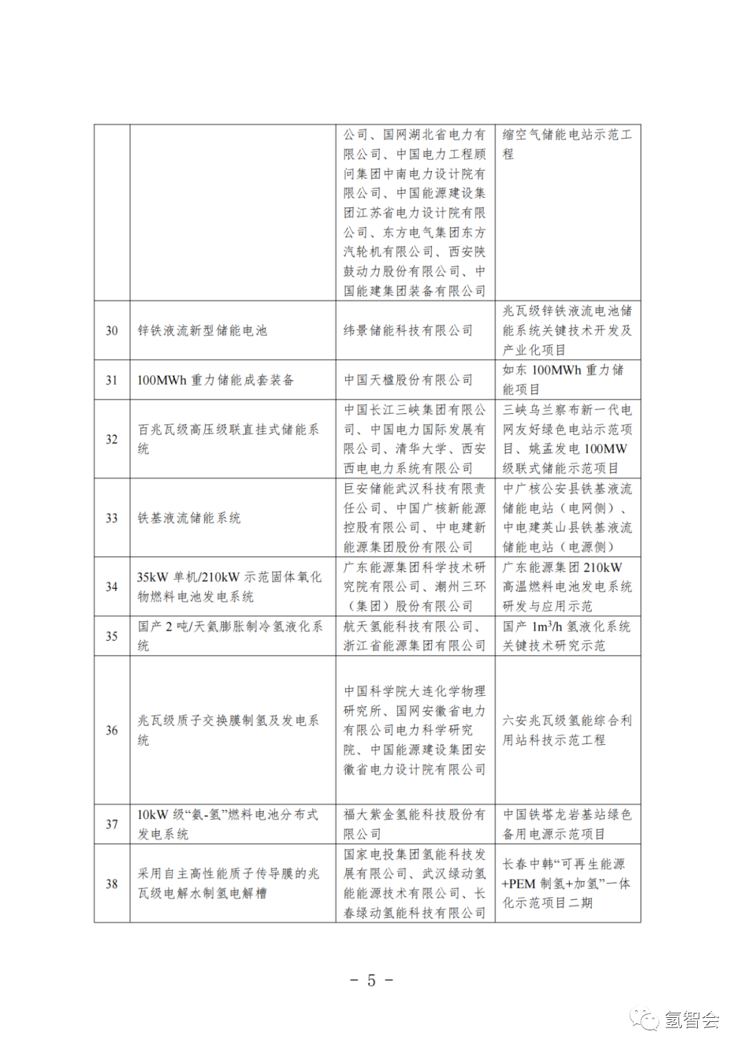 1698888884116096.png 8b6cd84c5cd9685ff0e892037af379cb.png