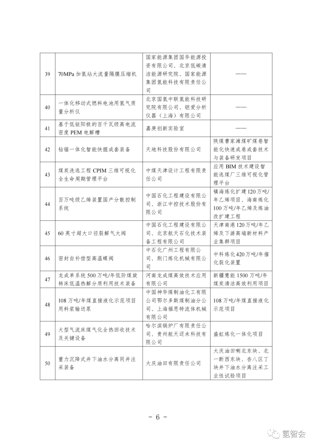 1698888889790978.png eb05a9eea60f771ad4fd8f6bdcf266c9.png