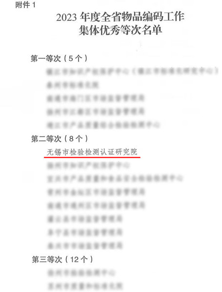 无锡检研院荣获2023年度全省物品编码工作集体优秀第二等次